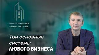 Бизнес система в компании три основных элемента