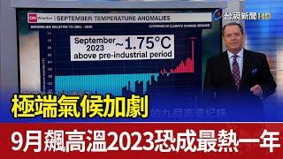 極端氣候加劇 9月飆高溫2023恐成最熱一年