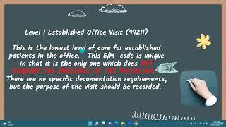 E/M Codes 99211-99215