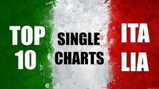 Top 10 Single Charts | Italy | 28.06.2024 | ChartExpress