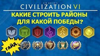 Какие строить районы для какой победы? Гайд #11 Цивилизация 6 для Новичков