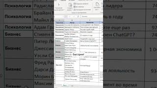 Как быстро заполнить пустые ячейки? #excel #таблицы #лайфхак