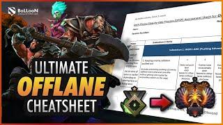 A COMPLETE Offlane Guide for Beginners and Advanced Dota 2 Players - Early Game