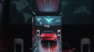 Tesla Dojo: Elon Musk’s AI Supercomputer Explained in 60 Seconds! #humor #technology #elonmusk