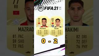 MAZRAOUI VS HAKIMI FIFA COMPARISON  #eafc24 #fifa #shorts