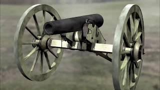 How a CANNON was Made And How It Works