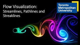 Introduction to Flow Visualization: Streamlines, Streaklines and Pathlines