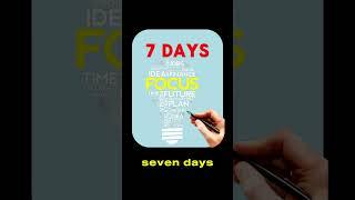 Feeling Demotivated?  Fix it with a Weekly Game Plan! Personalized Data Science & AI Roadmap! 