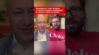 Чичваркин о том, сколько в России осталось желающих за деньги пойти на войну #shorts