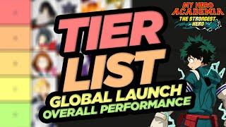 TIER LIST - [My Hero Academia: The Strongest Hero] Global Launch