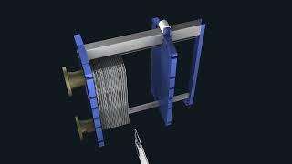 Sondex Plate Heat Exchanger   Working Principles