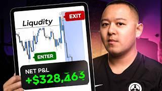 Learn the SECRETS to Market Liquidity