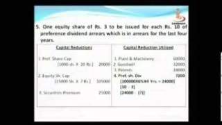 Sandhan - Bisag - Lecture - by Dr. Rima Shah on Capital Reduction