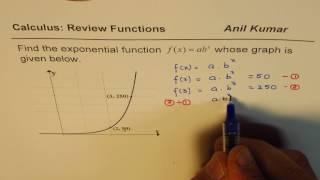 How to find equation of exponential Function from Graph