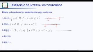 EJERCICIO 1 DE INTERVALOS Y ENTORNOS. HD