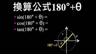 廣義角轉換成銳角之法則