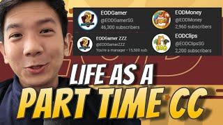 Life As A Part Time Content Creator : How I Manage & What its like