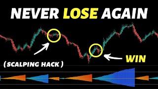 I Found a Super Accurate 5 Minute Scalping Strategy ( New Method )