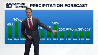 Columbus, Ohio morning forecast | Possible downpours on Friday