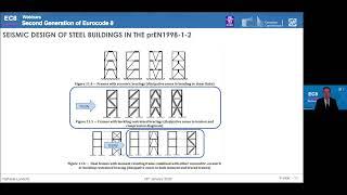 Webinar 1-2.3: Steel buildings and Aluminium buildings