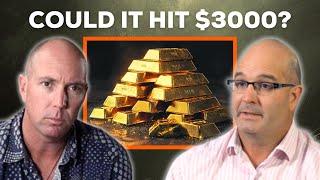 GOLD Should be Well Over $3,000, ENERGY Offering Insane Value Right Now