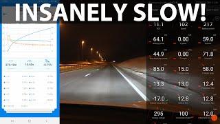 Tesla Model 3 Performance acceleration tests 90-10 %