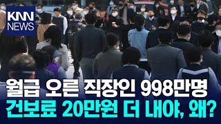 직장가입자 2023년 건강보험료 정산, 1천만 직장인 실수령액 20만 원 줄어 / KNN