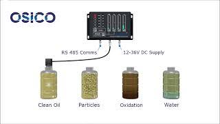 Oil Quality Sensor - Osico Systems - 4 Paramaters in 1