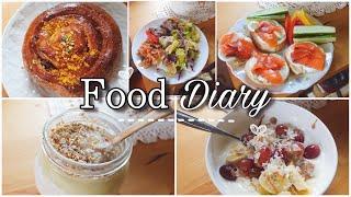 WAS ICH IN 4 TAGEN ESSE [ESSSTÖRUNG Recovery] Realistisches FOOD DIARY | 40 grad im Haus 