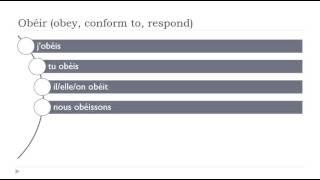 French conjugation # Verb = Obéir # Indicatif Présent