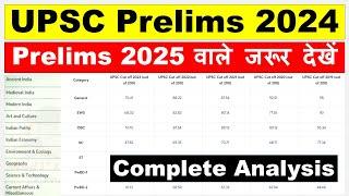 UPSC Prelims 2024 Complete Analysis | UPSC Prelims 2025 | UPSC Prelims 2024 Answer Key and Cut-Off