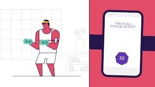 How the PAI Score works | PAI Health