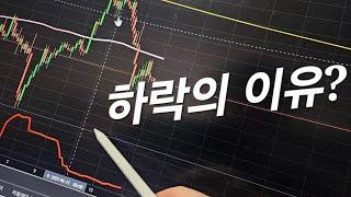 마지막이다!