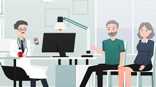 Erklärvideo für Anleitungen - Ein Loft Film