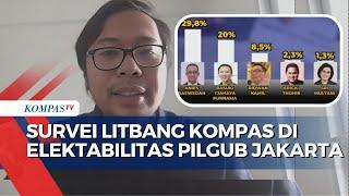 Survei Litbang Kompas: Elektabilitas Anies Unggul di Pilgub Jakarta, ini Faktor Pendukungnya