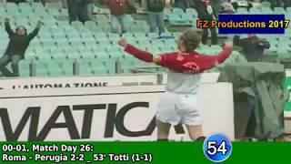 Francesco Totti - 250 goals in Serie A (part 2/6): 44-78 (Roma 2000-2003)