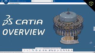 What Is CATIA?