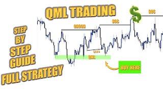 Master quasimodo QML in 15 minutes | step by step guide ( forex trading strategy )