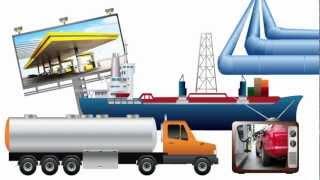 What Causes Gas Price to Increase?