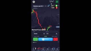 SkyNet Bot Trading Stream. Started From $2000 - Incredible Trading Session