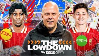 Picking The PERFECT Signings For Liverpool This Summer! | The Lowdown