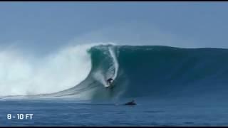 G-Land XXL Swell 8-10 ft Surf Report 3 July 2019 - WHSUP