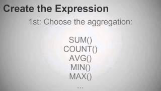 Учебник по Set Analysis Qlik Sense and QlikView, как сделать Set Analisys