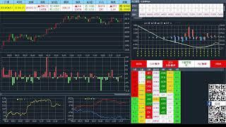 20240417 台指期當沖、選擇權籌碼、即時盤中數據直播