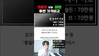 신형 투싼 자동차 장기렌트카 월 유지비용 가격비교 [가솔린 vs 하브]