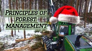 Tree cutting by Forest machines