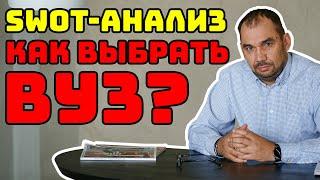  Выбор ВУЗа и Специальности: Как Поставить Цели и Принять Решение? | Советы Абитуриентам