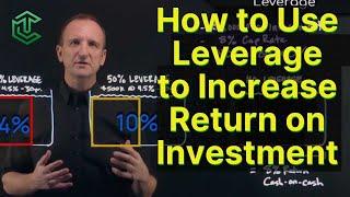 How Leverage Impacts Your Return on Investment