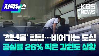 '청년몰' 텅텅…비어가는 도심 공실률 26% 찍은 강원도 상황 / KBS 2024.06.23.