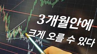 이제부터 비트코인!
